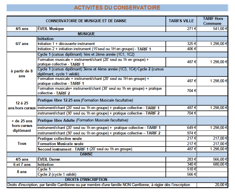 TARIFS CONSERVATOIRE
