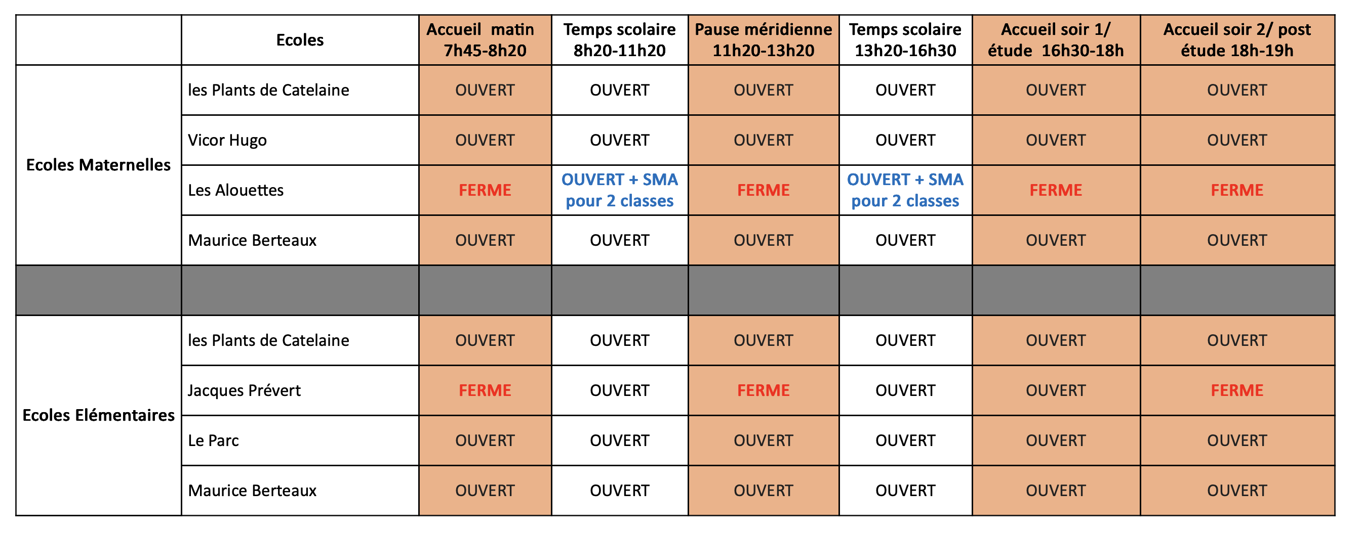 Grève du mardi 29 septembre