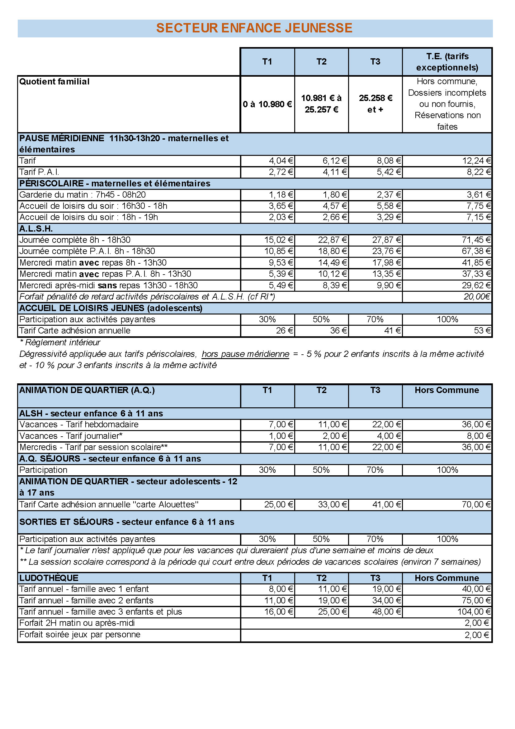 cm-2026-066-annexe-tarifs.jpg