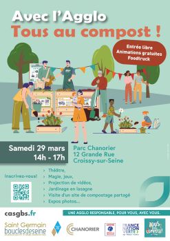 Affiche tous au compost 