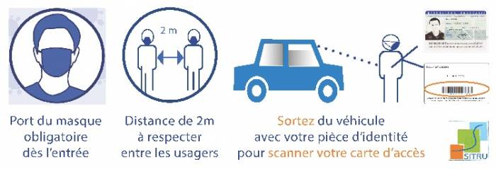 Accès déchèterie