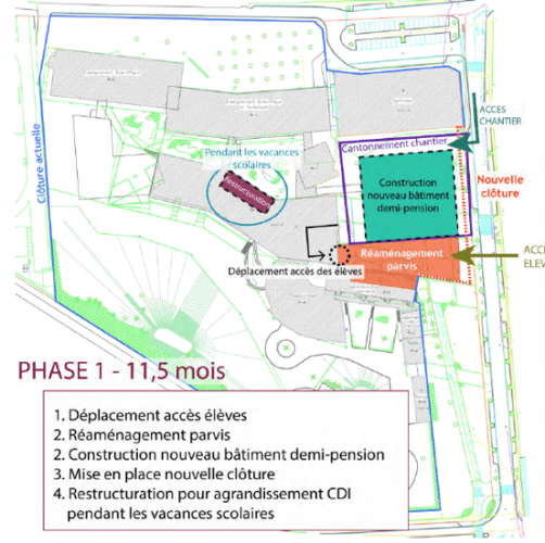 Agrandissement du Lycée des Pierres Vives, phase 1
