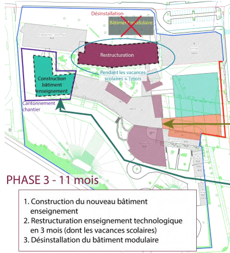 Agrandissement du Lycée des Pierres Vives, phase 3