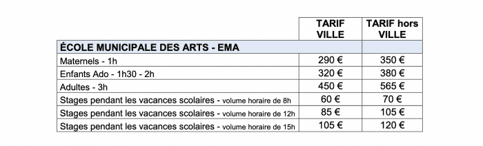 Tarifs EMA