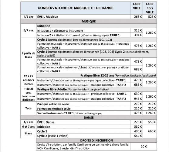 Tarifs Conservatoire