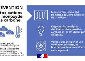 Prévention monoxyde de carbone
